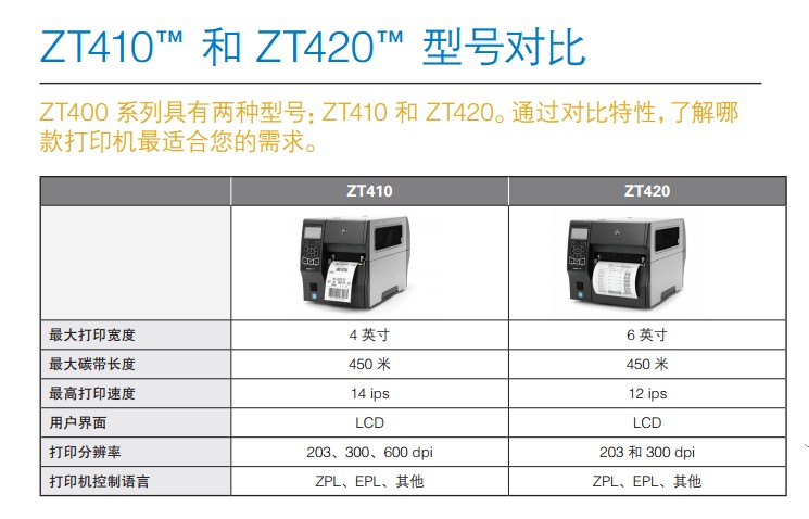 斑馬打印機ZT400系列